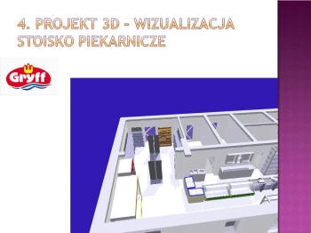 checkout area design project with ergonomics