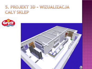 shop cooling zone visualization