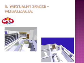 warehouse space visualization