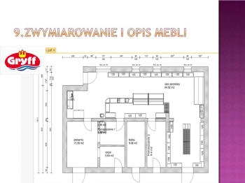 security system project for shop